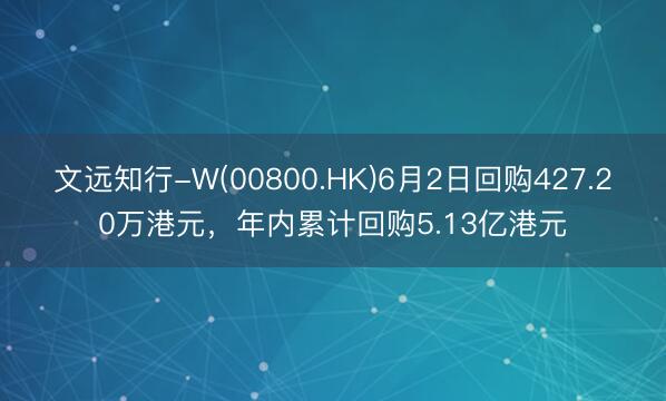 文远知行-W(00800.HK)6月2日回购427.20万港元，年内累计回购5.13亿港元